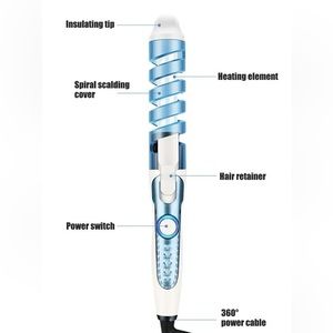 Curly Iron European PLUG